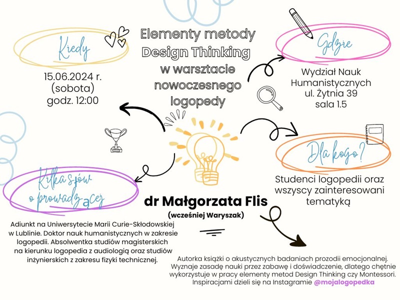 Elementy metody „Design thinking” w warsztacie nowoczesnego logopedy – plakat